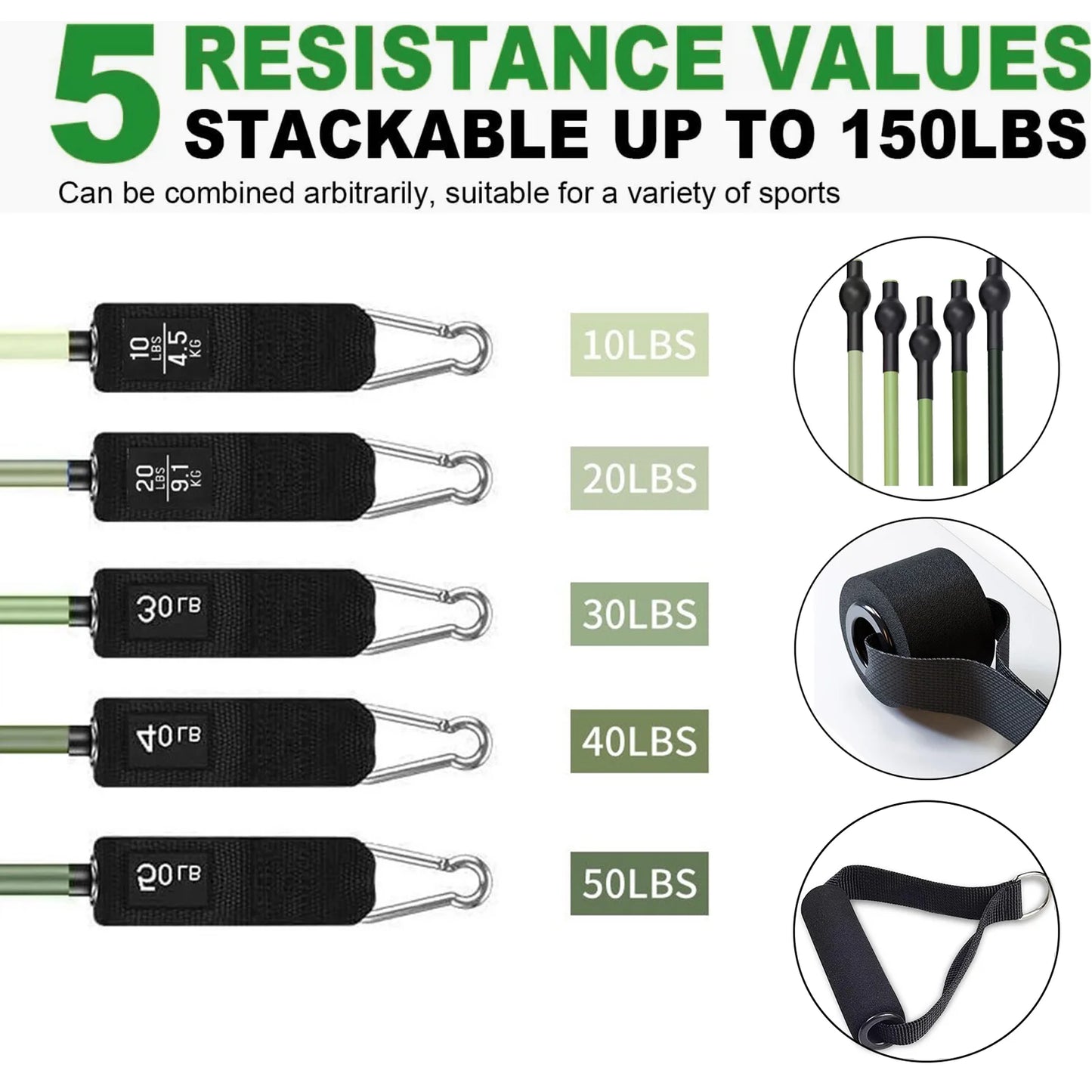 FlexForge™ 150 Resistance Kit — 2024 Upgraded Edition