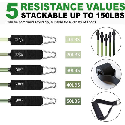 FlexForge™ 150 Resistance Kit — 2024 Upgraded Edition